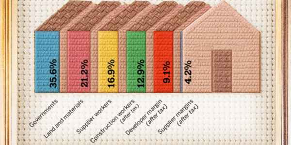 How Canada’s short-term thinking sparked a national housing crisis