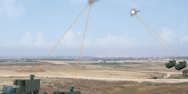 Israel Deploys ‘Iron Beam’ Laser Defense System for the First Time Ever – Ambassador Mike Huckabee Praises Game-Changing Innovation