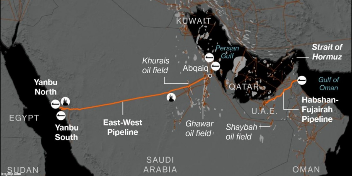UAE Moves to Cut Dependency on Strait of Hormuz to ‘Zero’